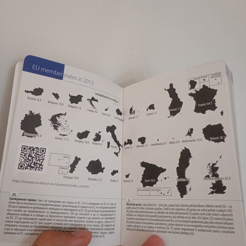 Collectible European Union Passport Memorabilia 2014 new