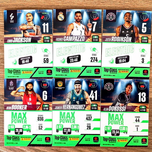 Panini Top Class Euroleague Card Bundle Max Power & Electric new