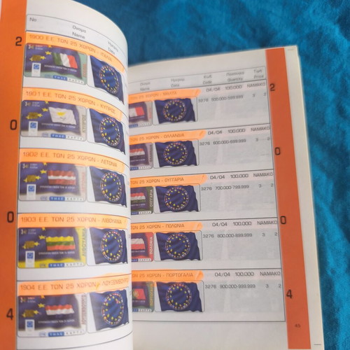 Catalogue of Greek Phone Cards 2006 used