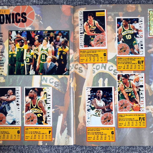 Panini NBA Basketball 1995-1996 album like new