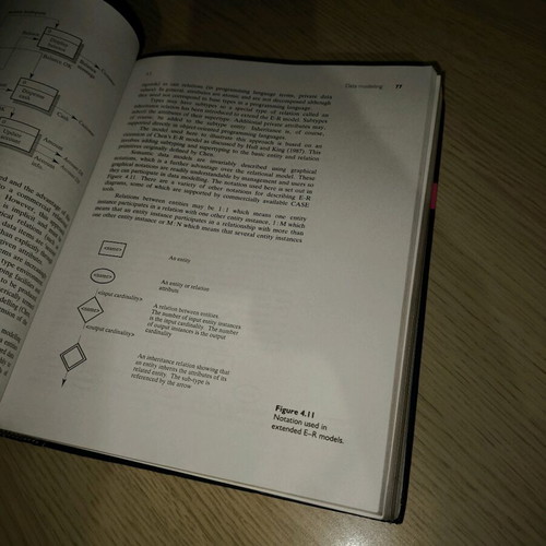 Software Engineering Ian Sommerville used, hardcover edition