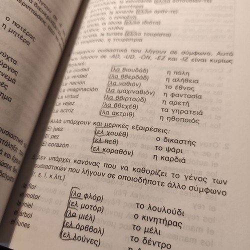 Mandeson Ta Ispanika Horis Daskalo Spanish Language Book like new