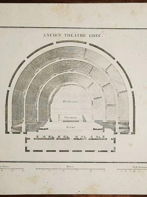 Ancient theater plan used, 19th century