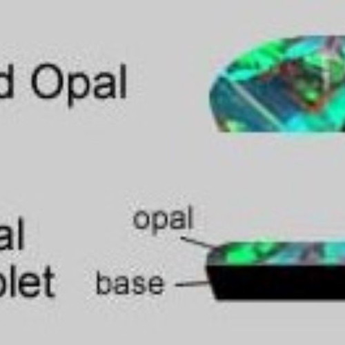 Australlian Opal Opal Doublet 2.1 ct new