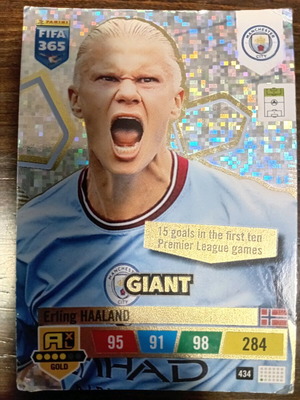 Erling Haaland Giant Manchester City 434 trading card used