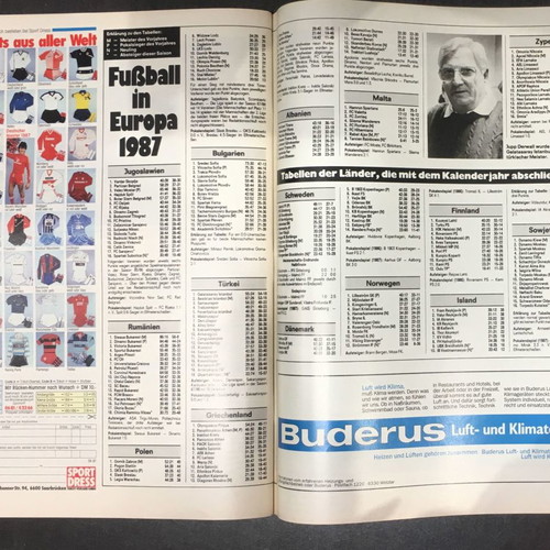 KICKER Annual Almanac 1987-1988 used