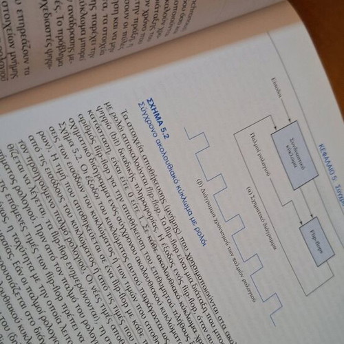 Digital Design 5th Edition used