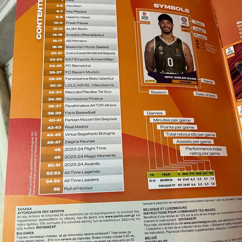 Panini Euroleague 2025 album and pack of 50 sticker packets new