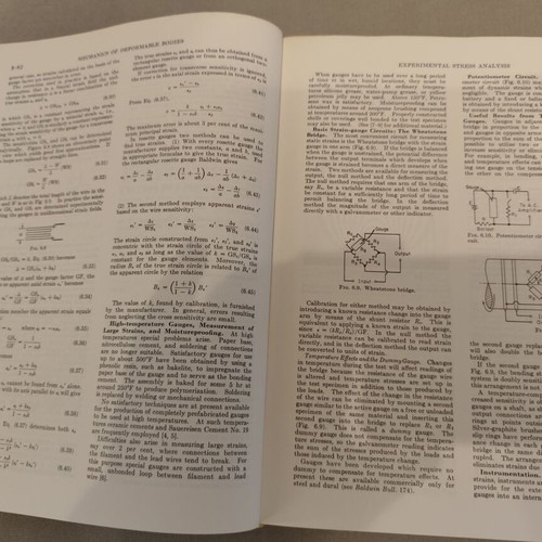 Handbook of Physics hardcover like new, 2nd edition