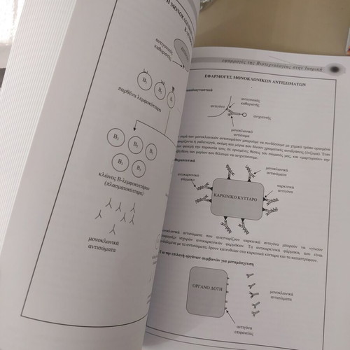 Biology Study Guide for 3rd Grade Lyceum New