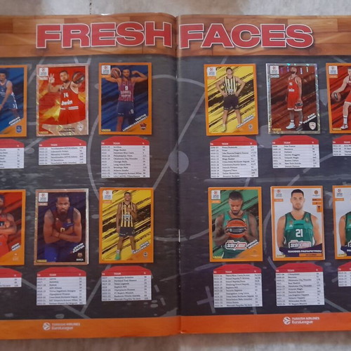 Panini EuroLeague 2024-25 sticker album used, 364 of 424 stickers