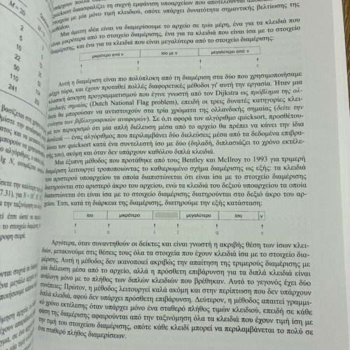 Algorithms in C academic book like new
