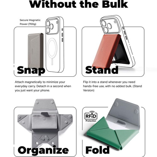 MOFT MagSafe Wallet for 8 Cards with RFID Blocking and Magnetic Stand