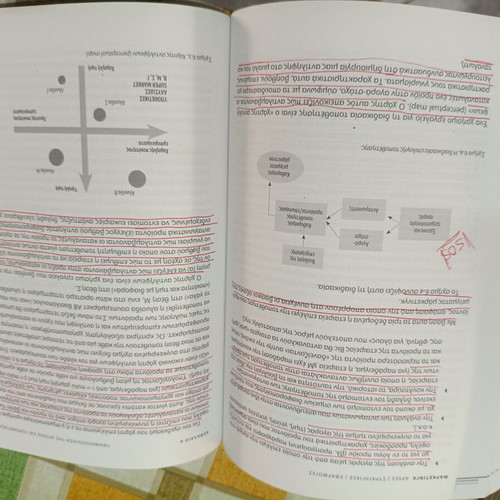 Marketing principles, strategies, applications book