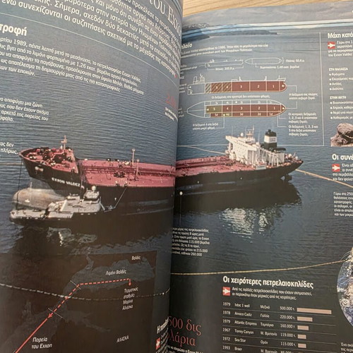 Atlas of Sciences: Natural Environment book like new