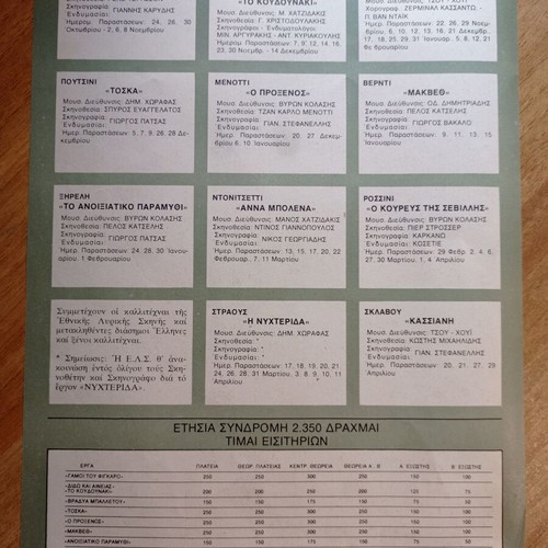 National Opera Program used, 1975-1976 season