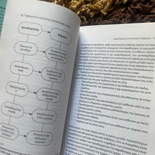 Academic book Methodology of Research in Health Sciences like new
