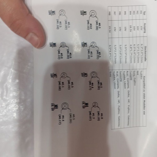 Usb set new, various types for multiple devices