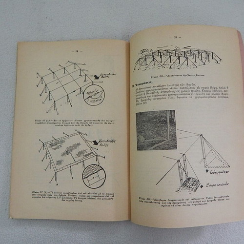 Variation Regulation used, basic principles, hardcover 1953