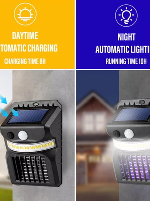 Επιτοίχιο Ηλιακό Εντομοαπωθητικό και Φωτιστικό LED Θερμού/Ψυχρού Λευκού