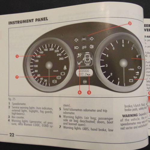 Alfa Romeo GTV 2.0 Twin Spark manual new in English