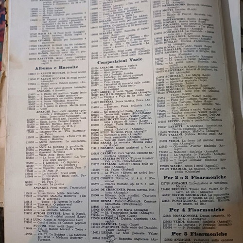 Sheet music book like new, Italian