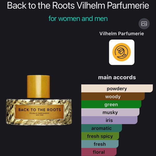 Back to the Roots Vilhelm Parfumerie Tester Eau de Parfum 2 ml new
