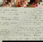  ΣΠΑΝΙΑ ΣΥΛΛΕΚΤΙΚΗ ΑΦΙΣΑ ΜΑΡΙΑΣ-ΤΕΡΕΖΑΣ  ΑΛΙΦΙΕΡΗ [ΠΕΡΙΟΔΙΚΟ ''ΦΑΝΤΑΖΙΟ 07/08/1979]