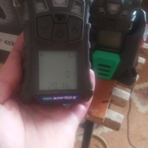 MSA Gas Detectors new in box, unused