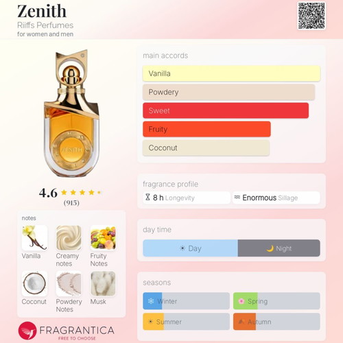 Riiffs Zenith Eau de Parfum tester sample 3ml