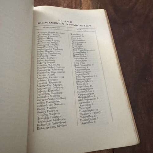 To Chrimatistirion Athinon book used, finance sciences