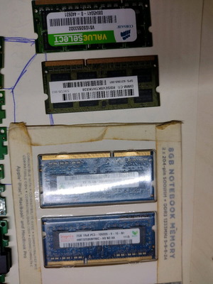 Various RAM memories used