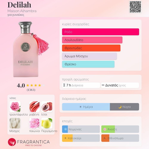 Delilah Maison Alhambra Eau de Parfum tester 3 ml new