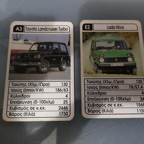 Mika Yperatou collectible cards Toyota Landcruiser Turbo and Lada Niva like new