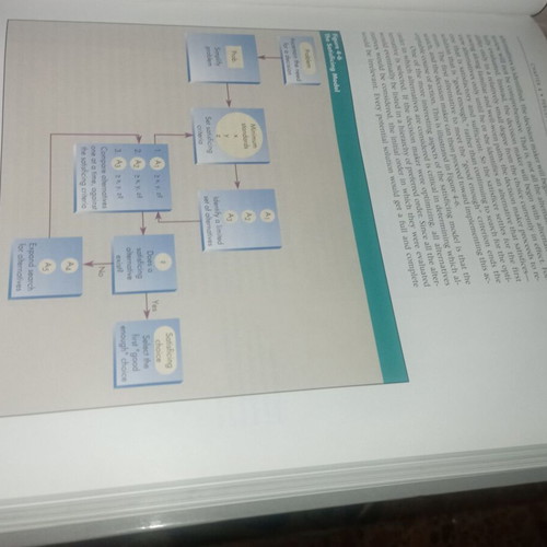 Organizational Behavior Concepts Controversies Applications 7th Edition new