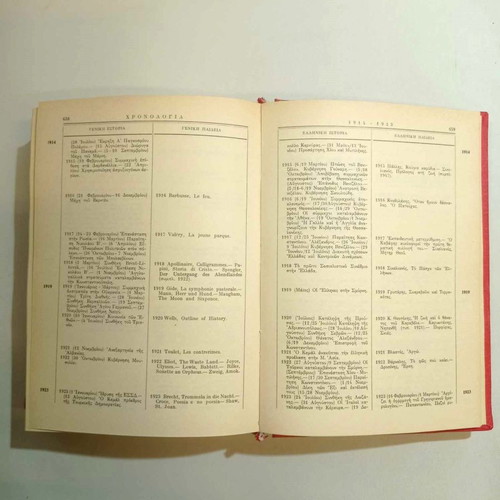 History of Modern Greek Literature by K. Th. Dimaras in excellent condition