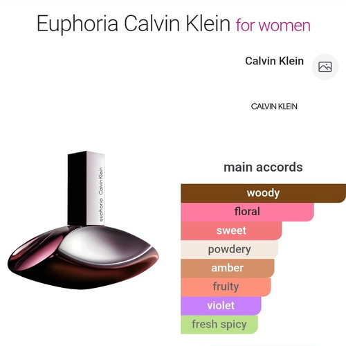 Euphoria by Calvin Klein women's perfume 100ml EDP like new