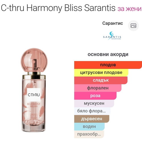 C-thru Harmony bliss by Sarantis women's perfume 50ml EDT like new