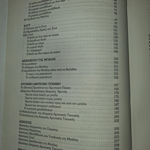 Basic Technique of Basketball Athletic Book like new