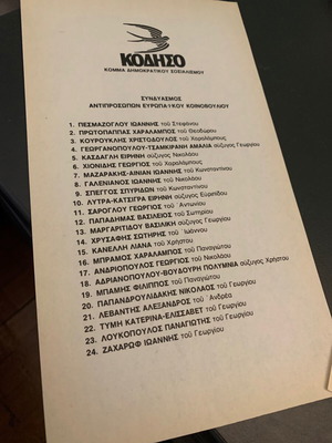 Ψηφοδέλτιο ευρωεκλογές 1983 ΚΟΔΗΣΟ μεταχειρισμένο, αυθεντικό πρωτότυπο