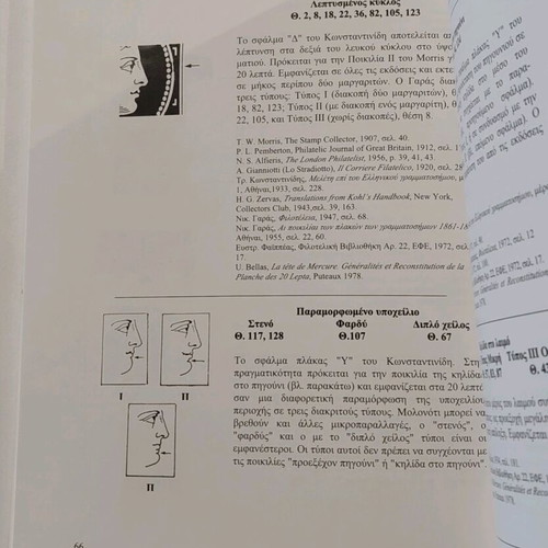 Μεγάλες Κεφαλές Ερμή 1861-1886 Φιλοτελικό βιβλίο καινούργιο