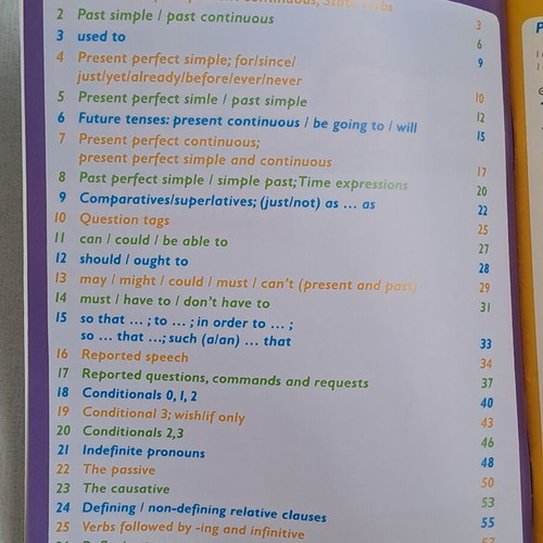 Smash 3 Grammar Extra book by Macmillan