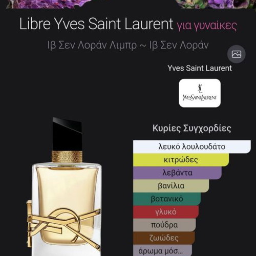 Yves Saint Laurent Libre Eau de Parfum 50 ml like new, authentic