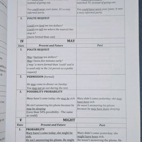 Learning Grammar C2 Level Student's Book new