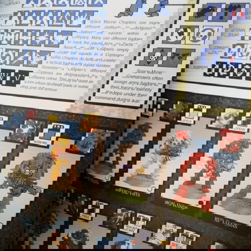 Warhammer Space Marines Codex μεταχειρισμένο, Games Workshop