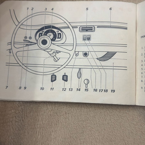 Zastava 750 1975 user manual used