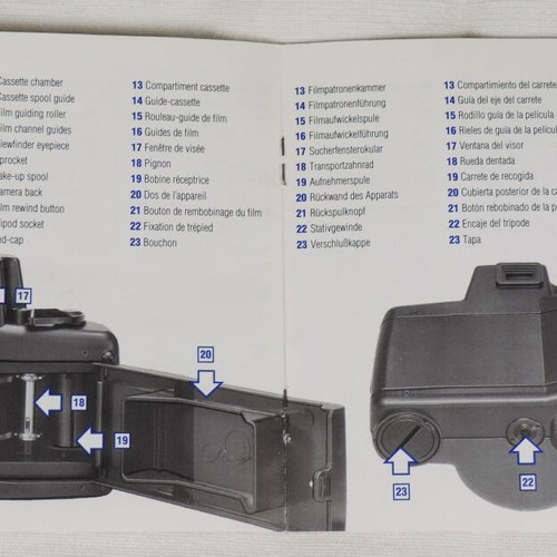 HORIZON 202 panoramic camera user manual