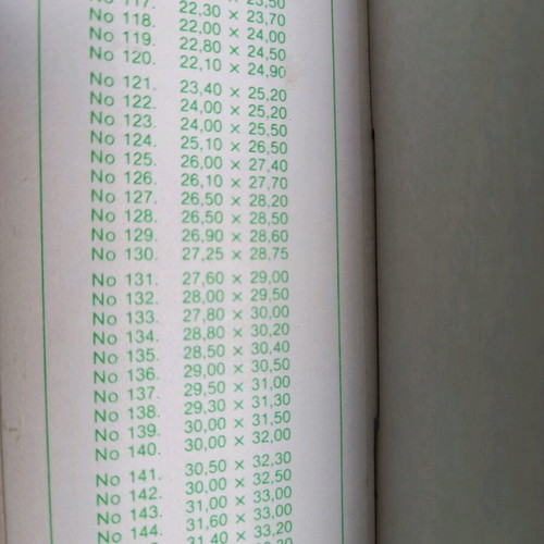 Iso Swiss flat gaskets new, set of 2 for watch