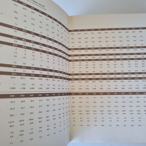Economics book, McGraw-Hill Companies