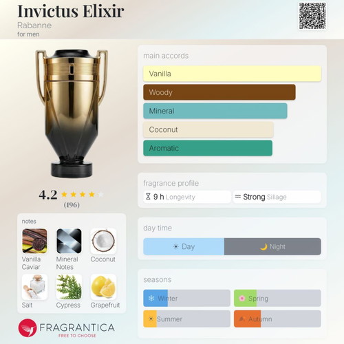 Paco Rabanne Invictus Elixir Eau de Parfum 100ml new, authentic